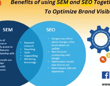 SEO-agency-in-India